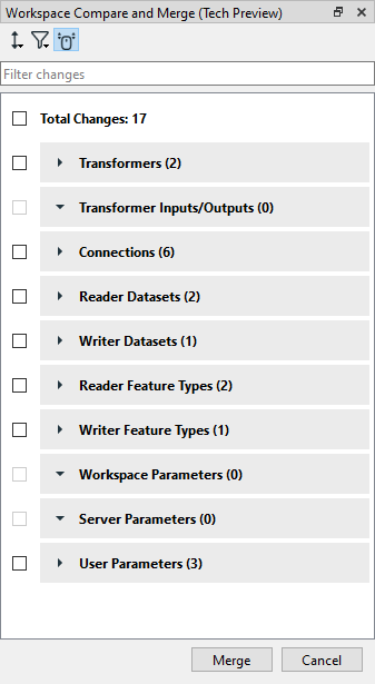 Changes by component type